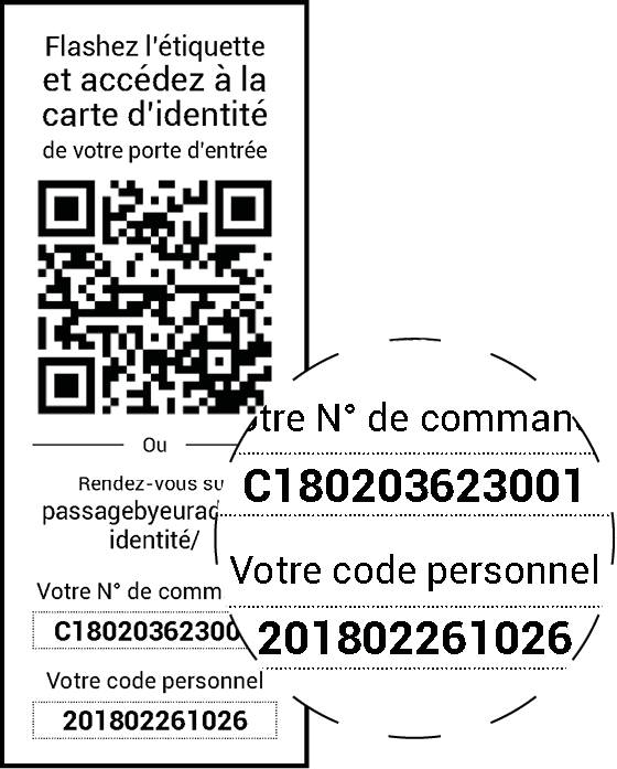 Etiquette carte d'identité de la porte